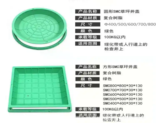 东川树脂复合种植井盖展示